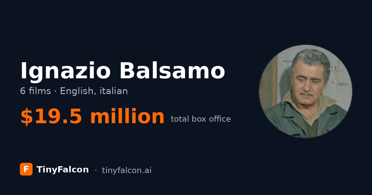 Ignazio Balsamo