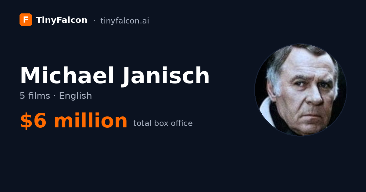 Michael Janisch