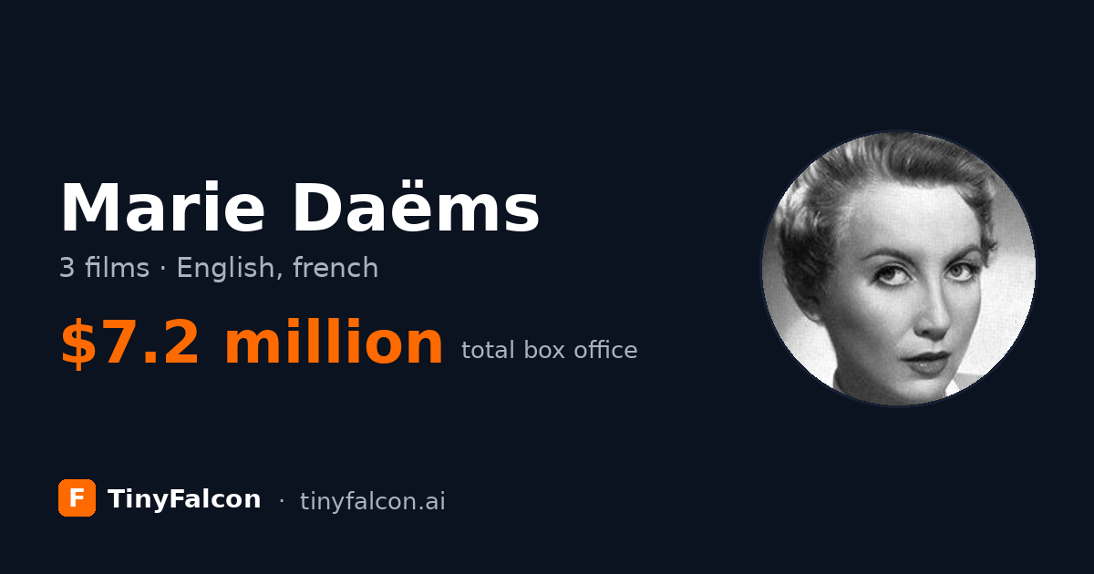 Marie Daëms