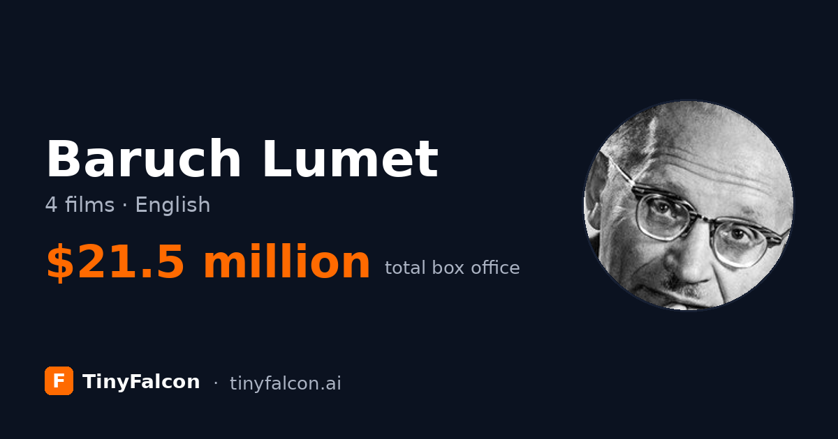 Baruch Lumet