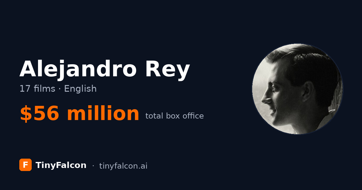 Alejandro Rey
