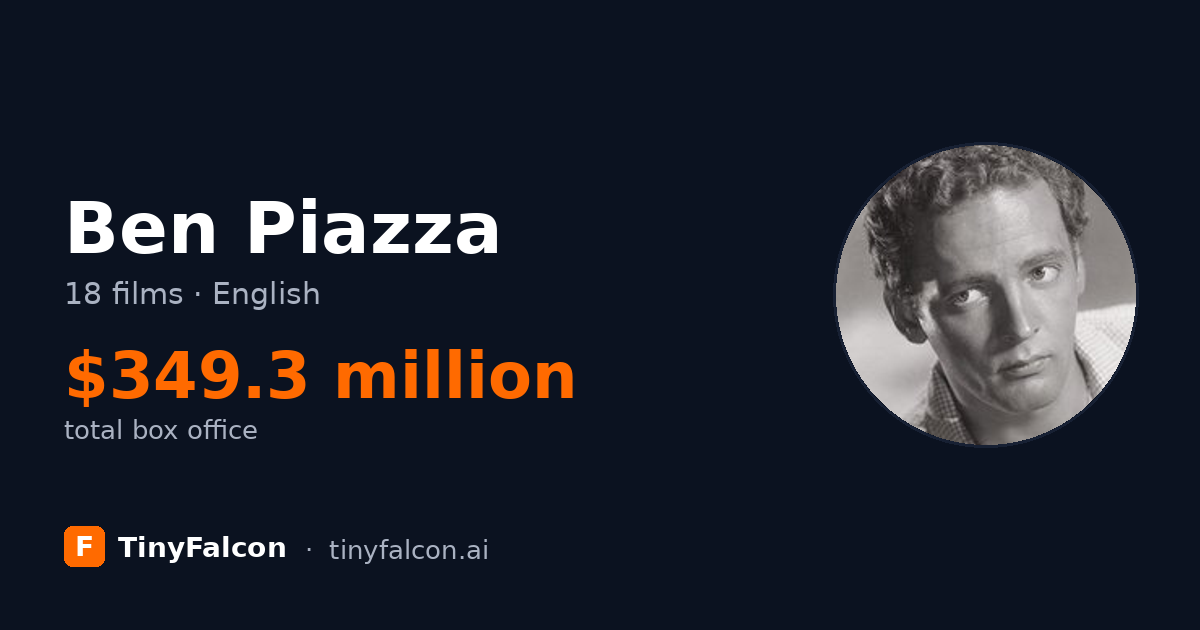 Ben Piazza