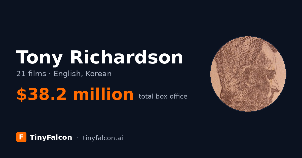 Tony Richardson