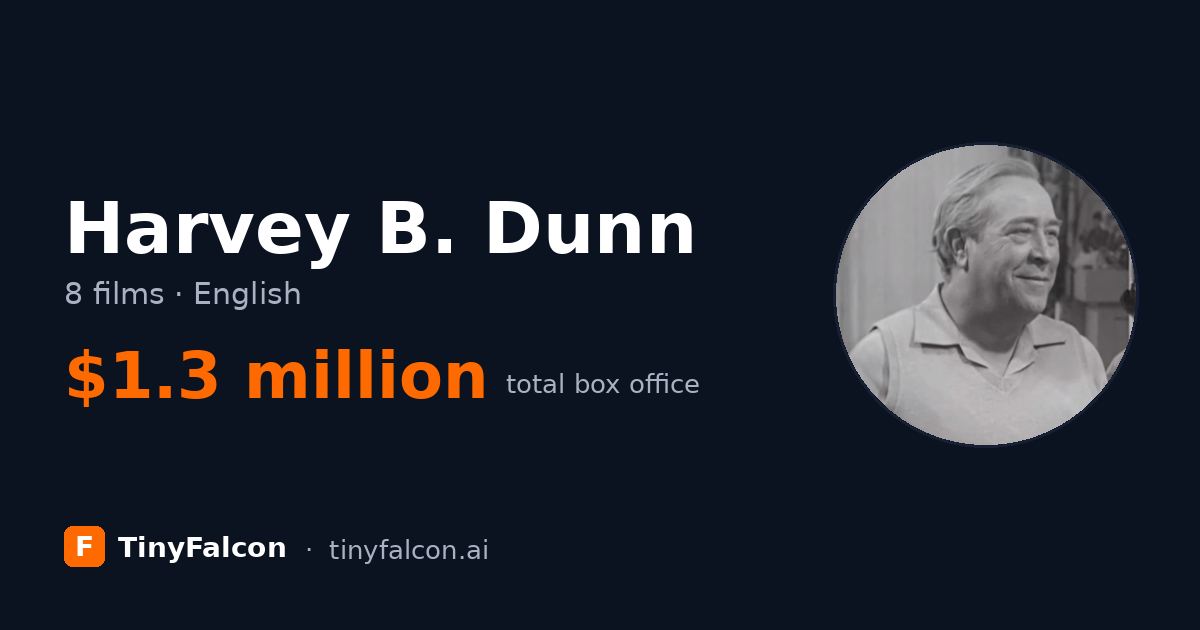 Harvey B. Dunn