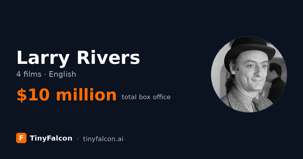 Larry Rivers