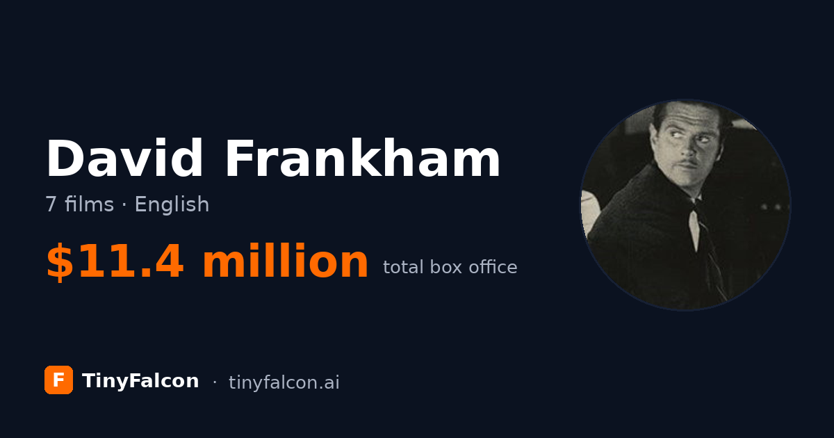 David Frankham