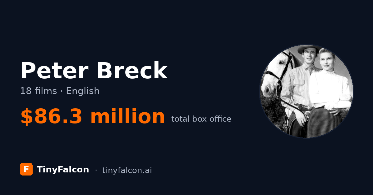 Peter Breck