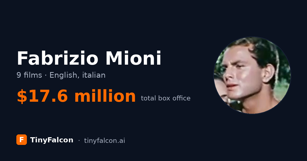Fabrizio Mioni