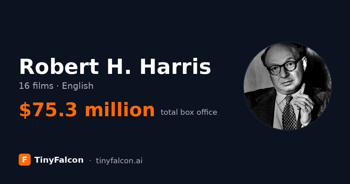 Robert H. Harris