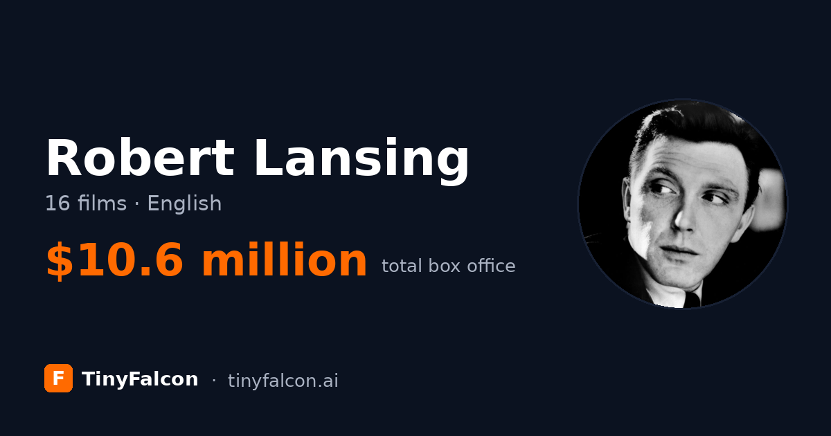 Robert Lansing