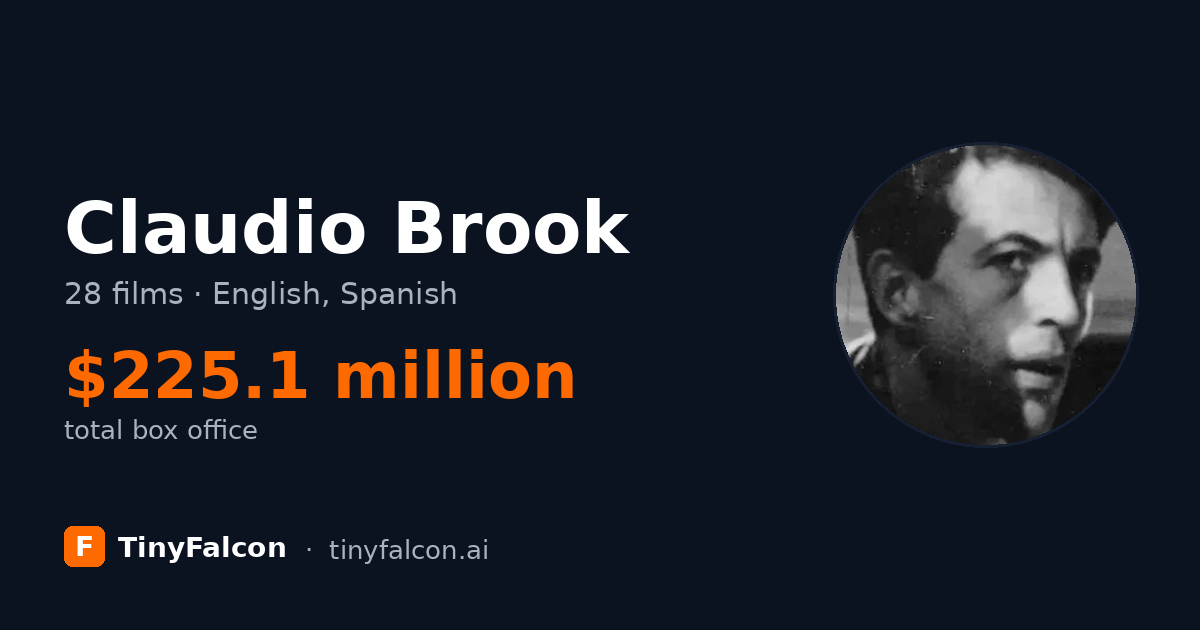 Claudio Brook