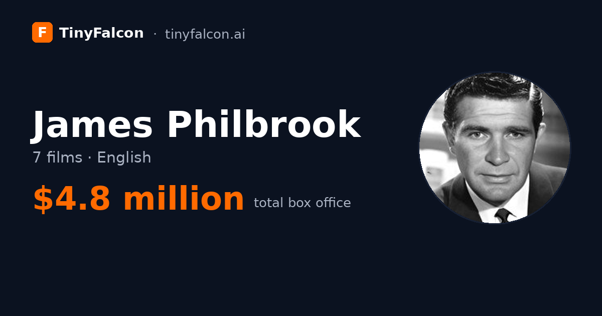 James Philbrook