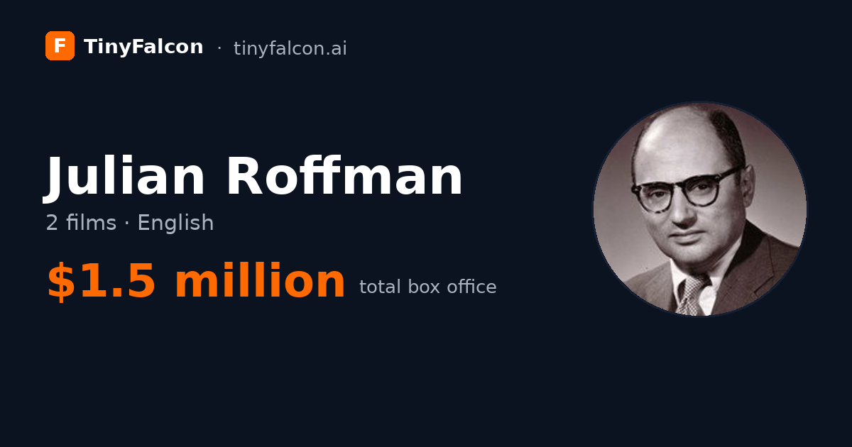Julian Roffman