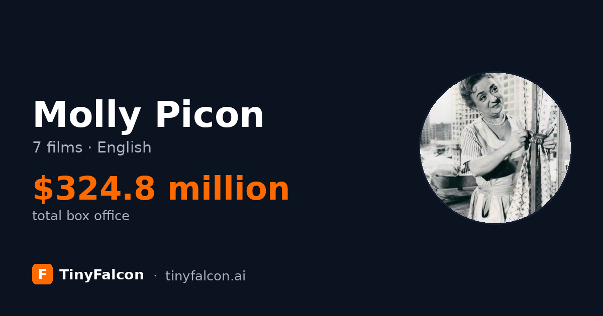 Molly Picon