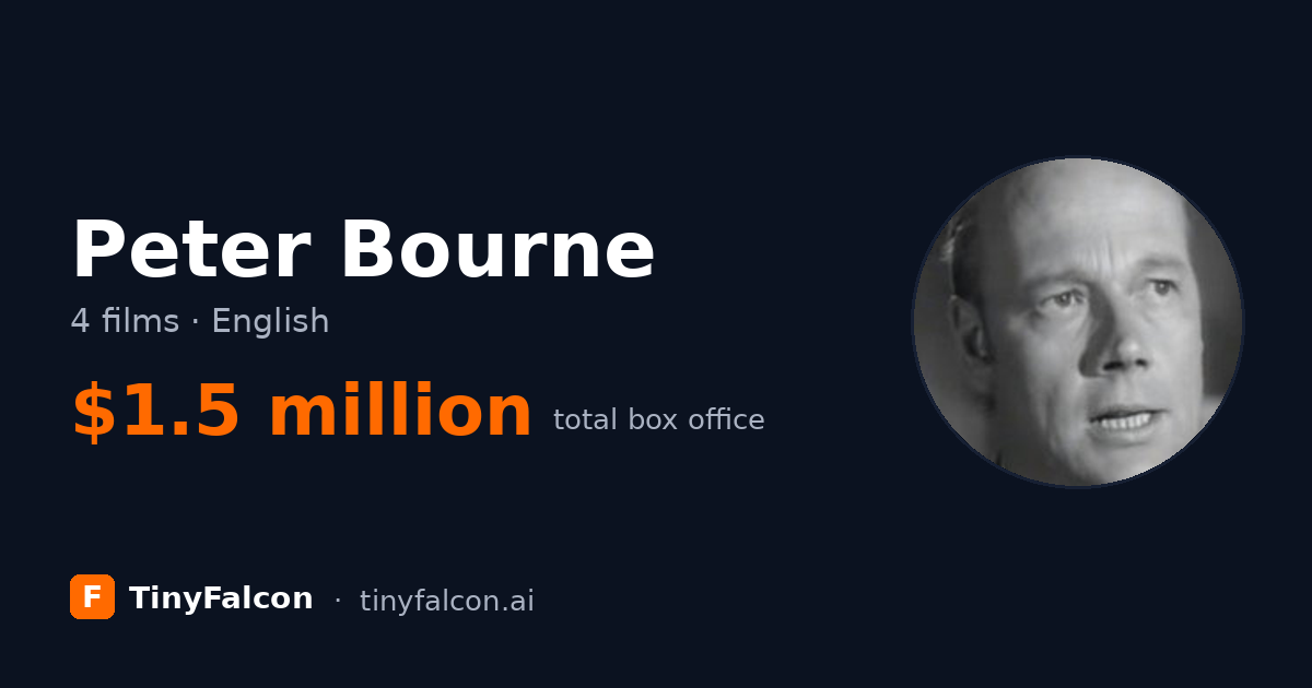Peter Bourne