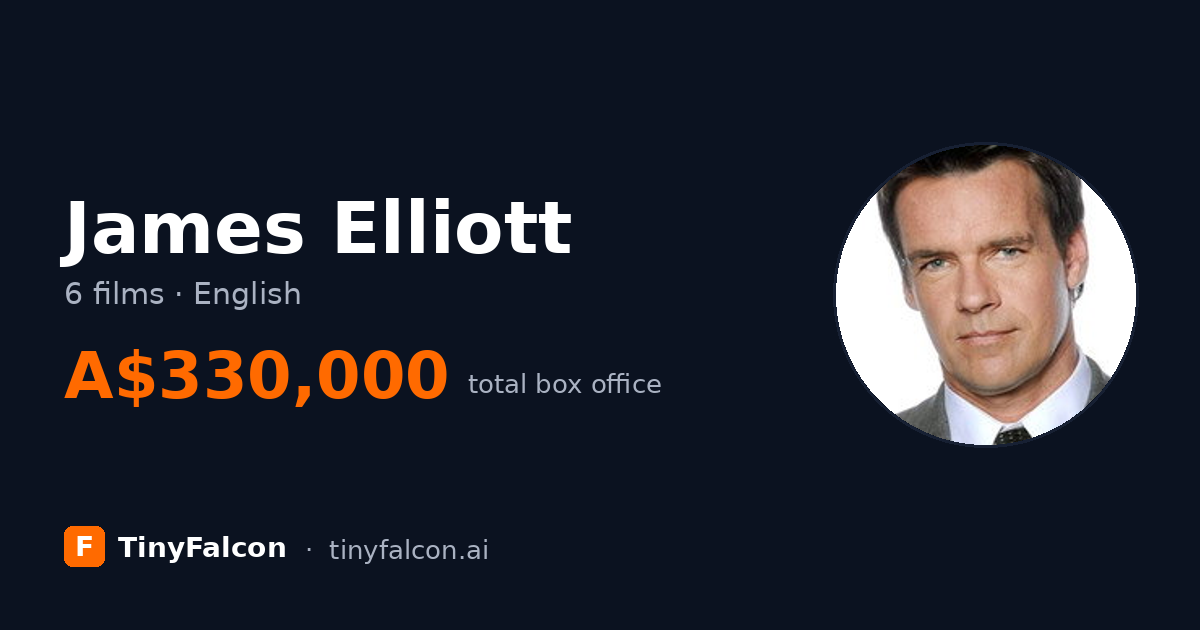 James Elliott