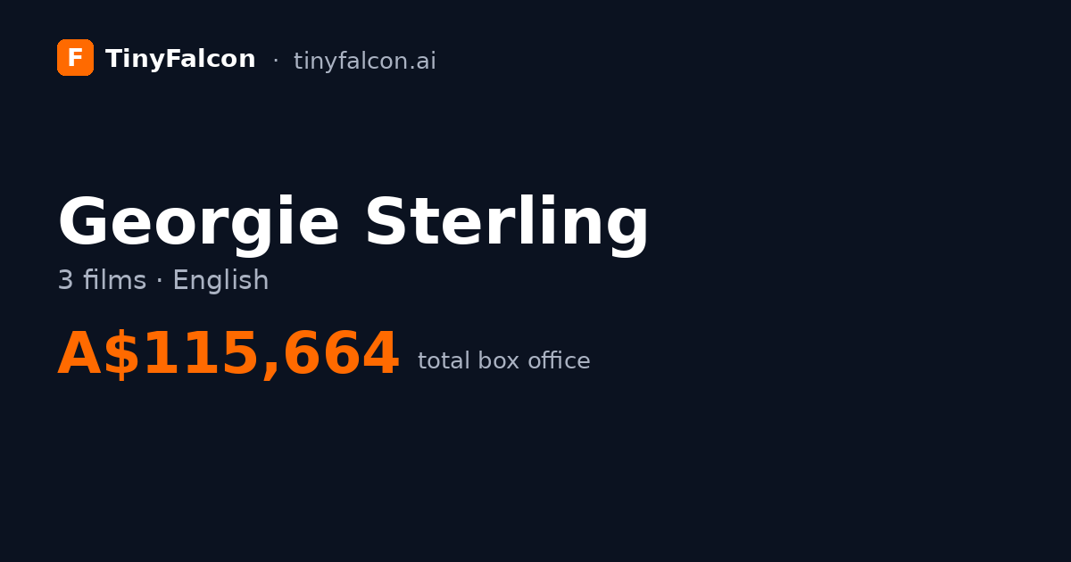 Georgie Sterling