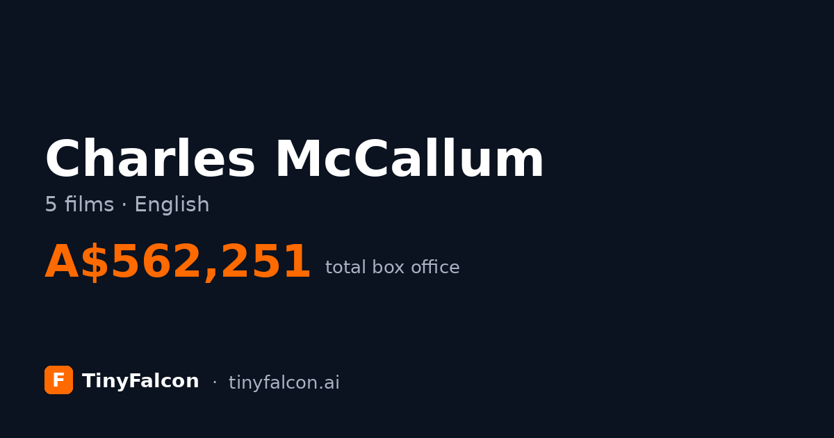 Charles McCallum