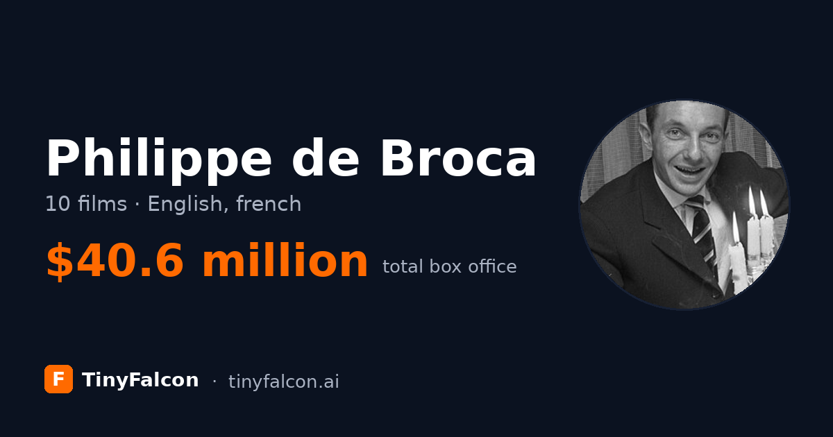 Philippe de Broca