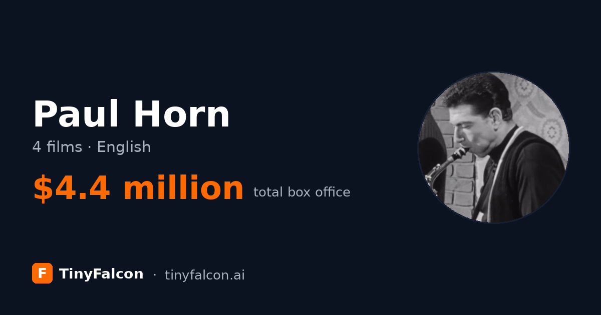 Paul Horn