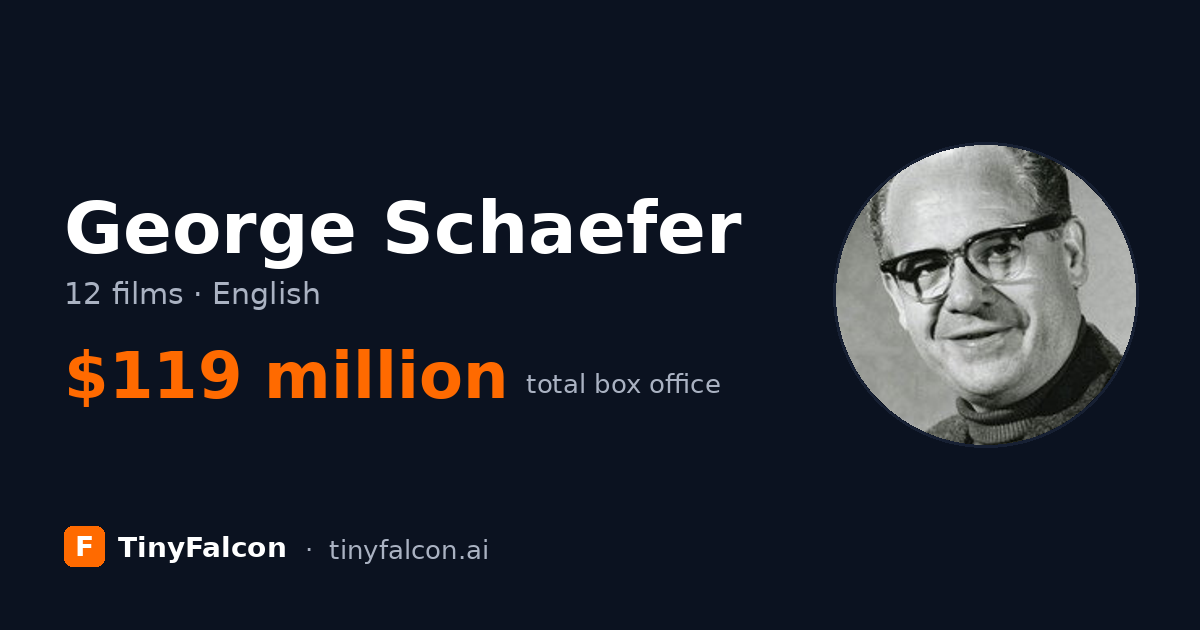 George Schaefer