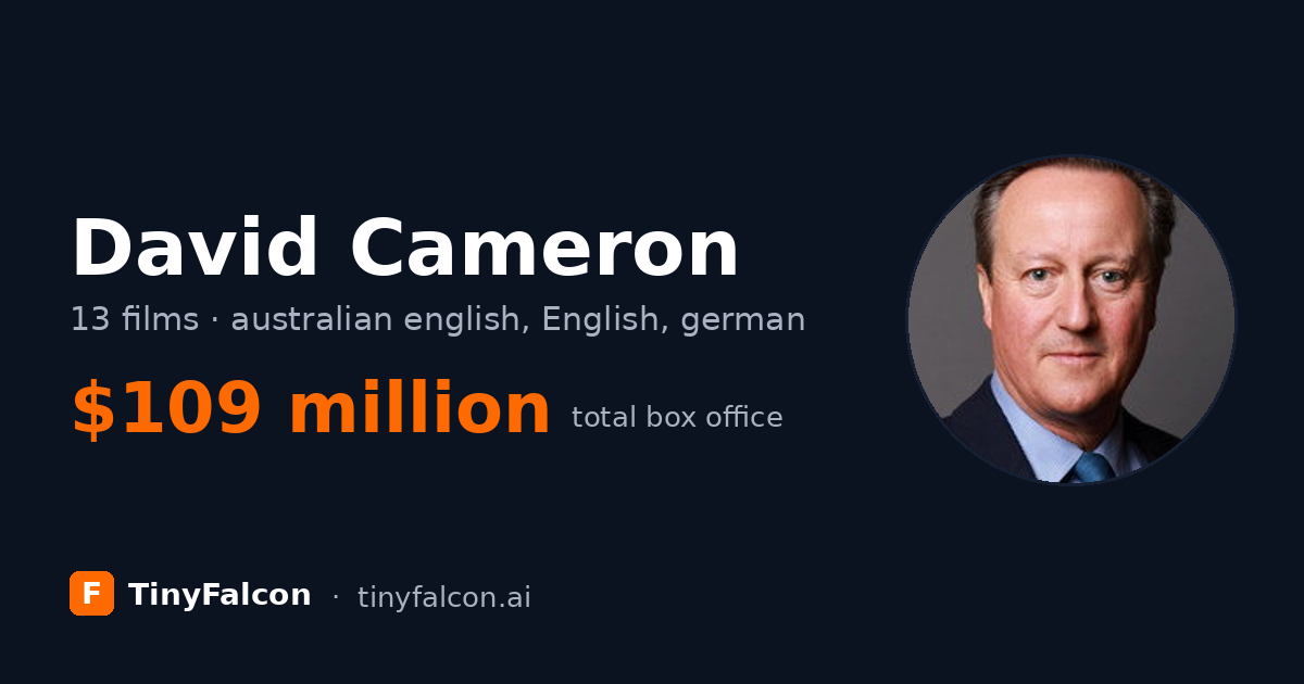 David Cameron