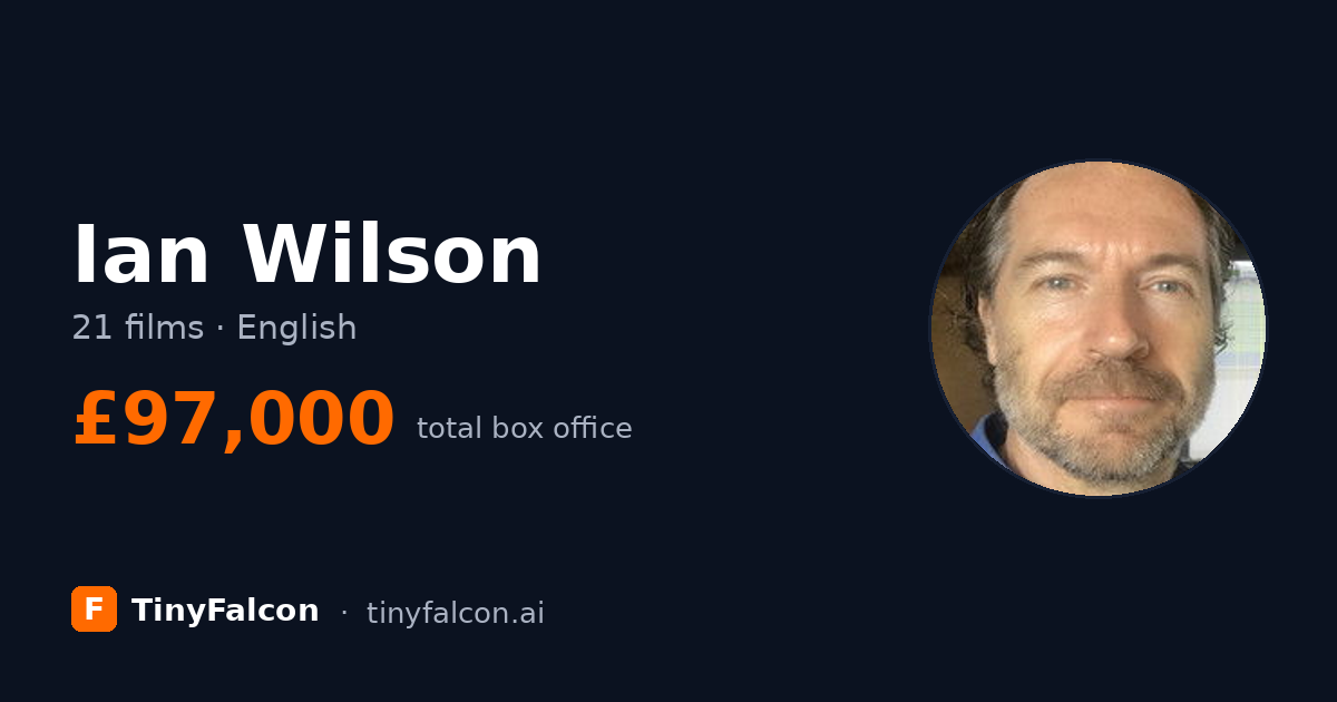 Ian Wilson