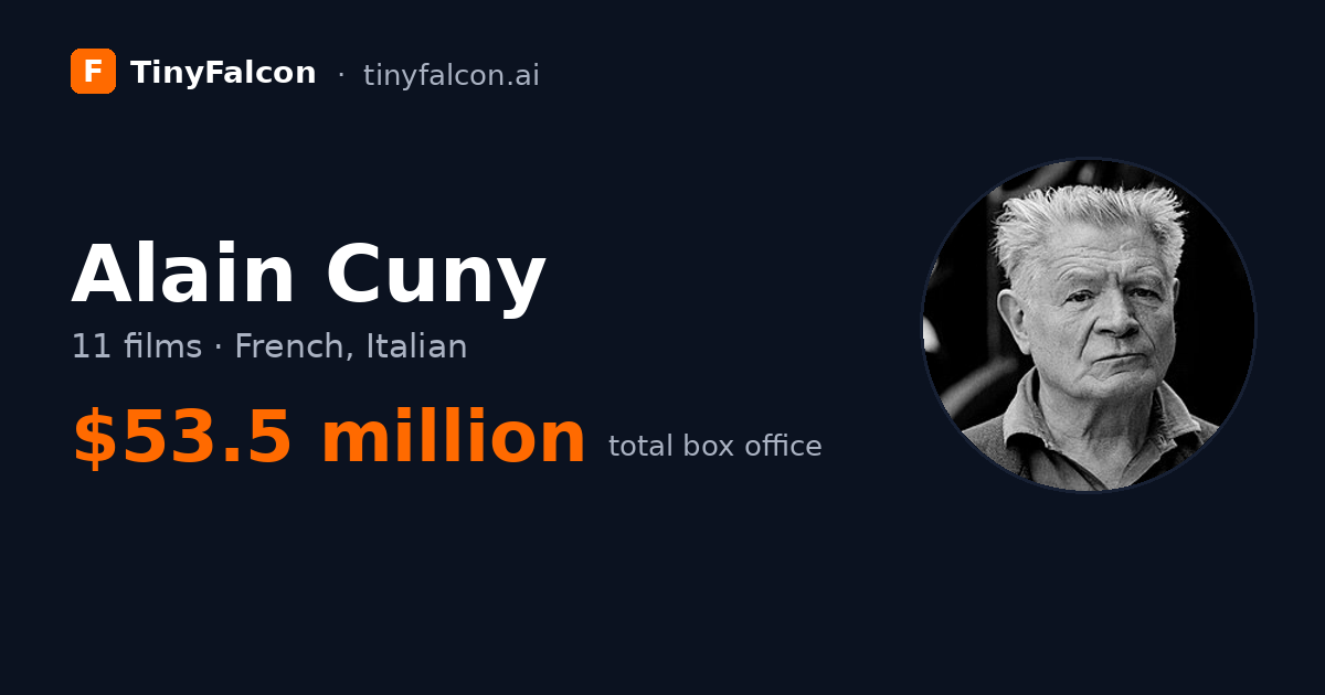 Alain Cuny