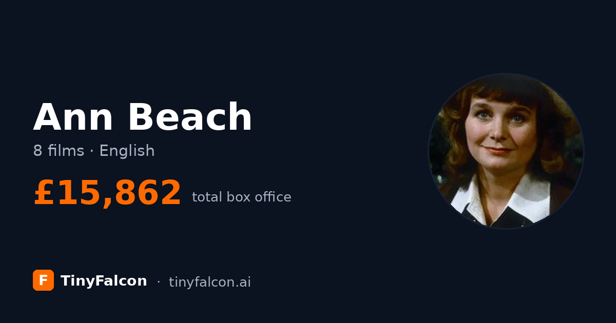 Ann Beach