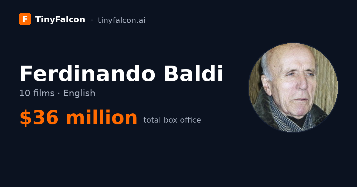 Ferdinando Baldi