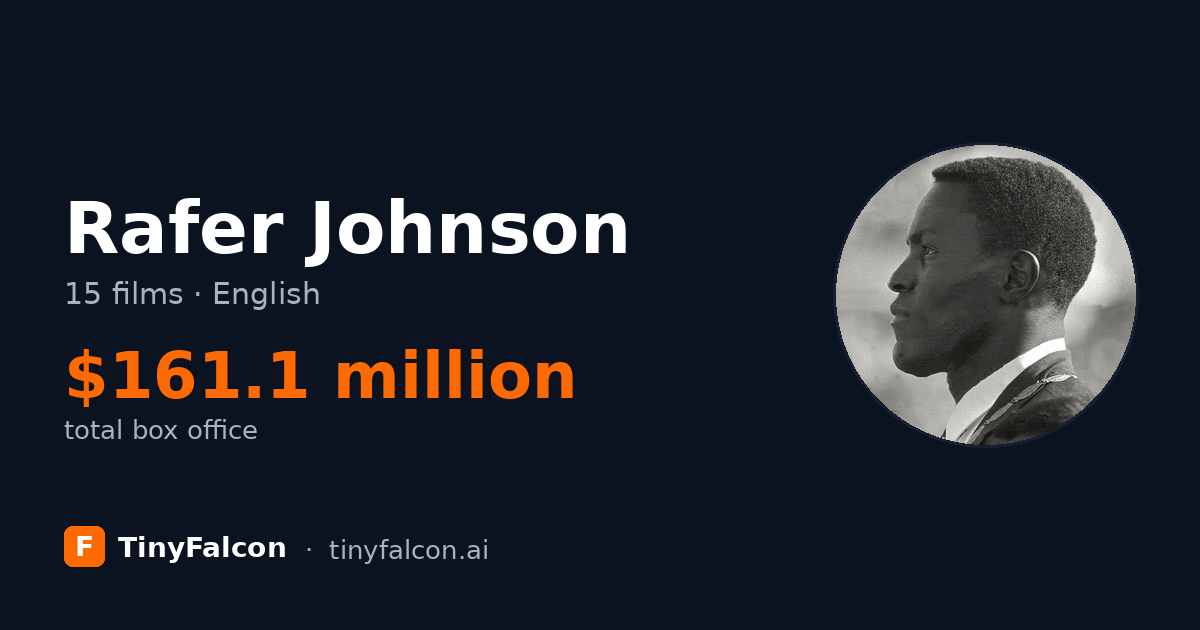 Rafer Johnson