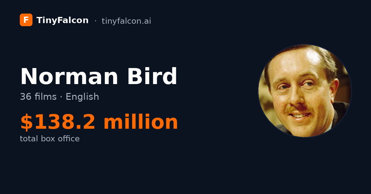 Norman Bird