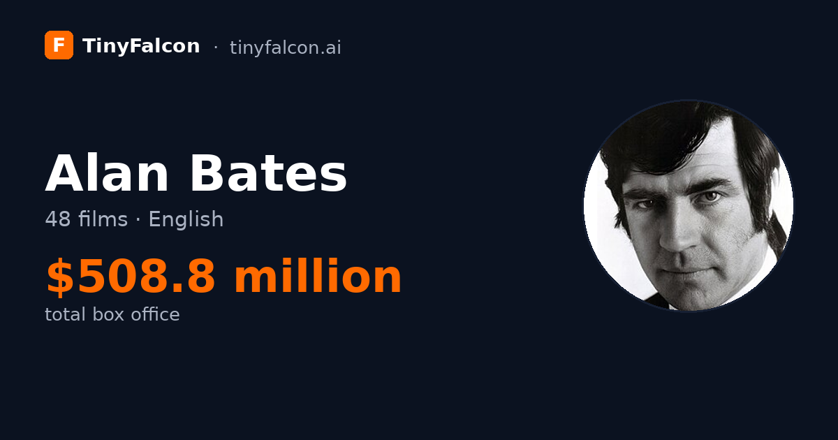 Alan Bates
