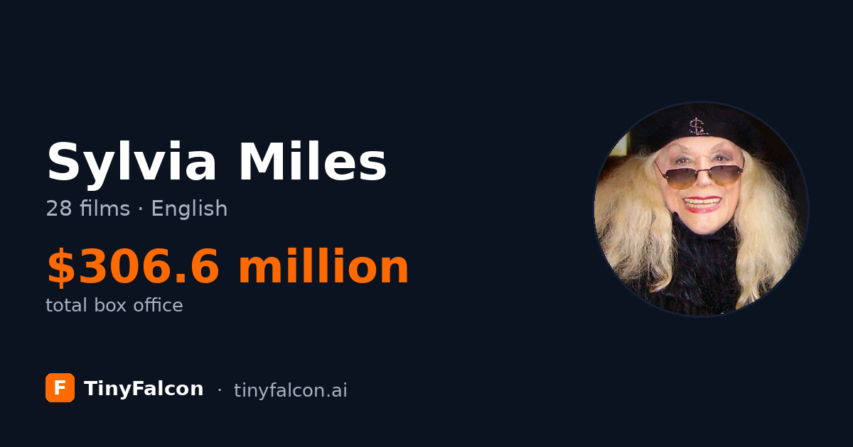 Sylvia Miles