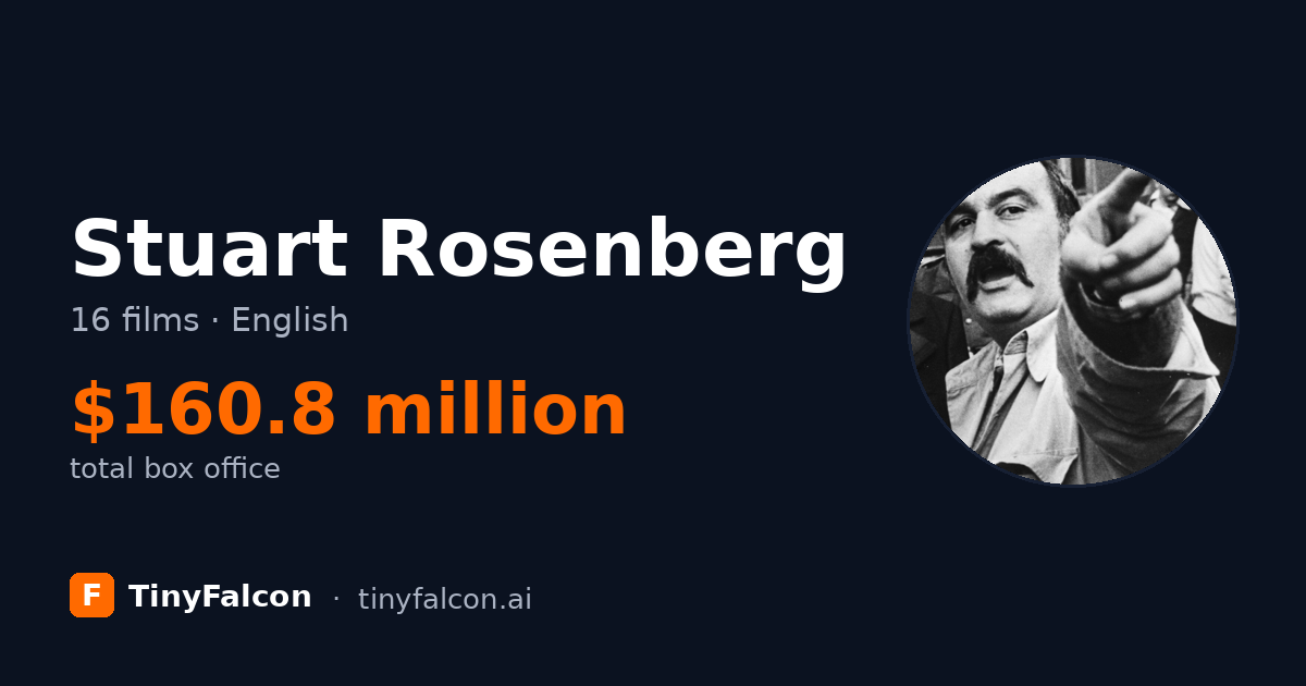 Stuart Rosenberg