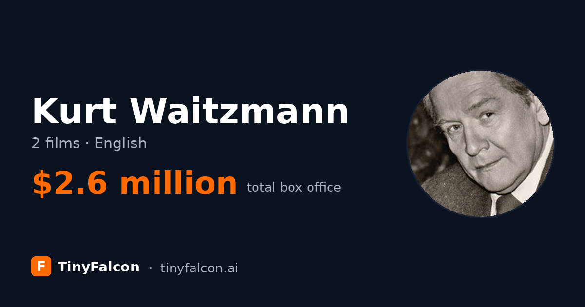 Kurt Waitzmann