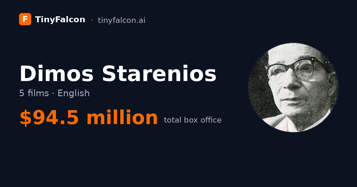 Dimos Starenios