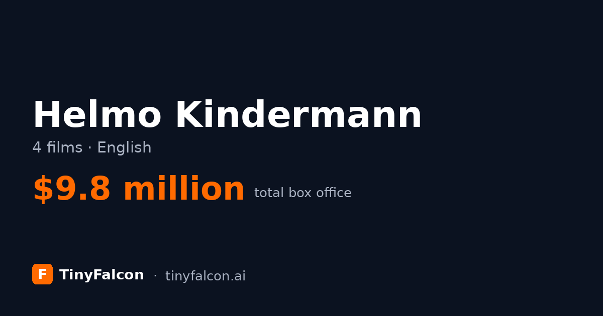 Helmo Kindermann