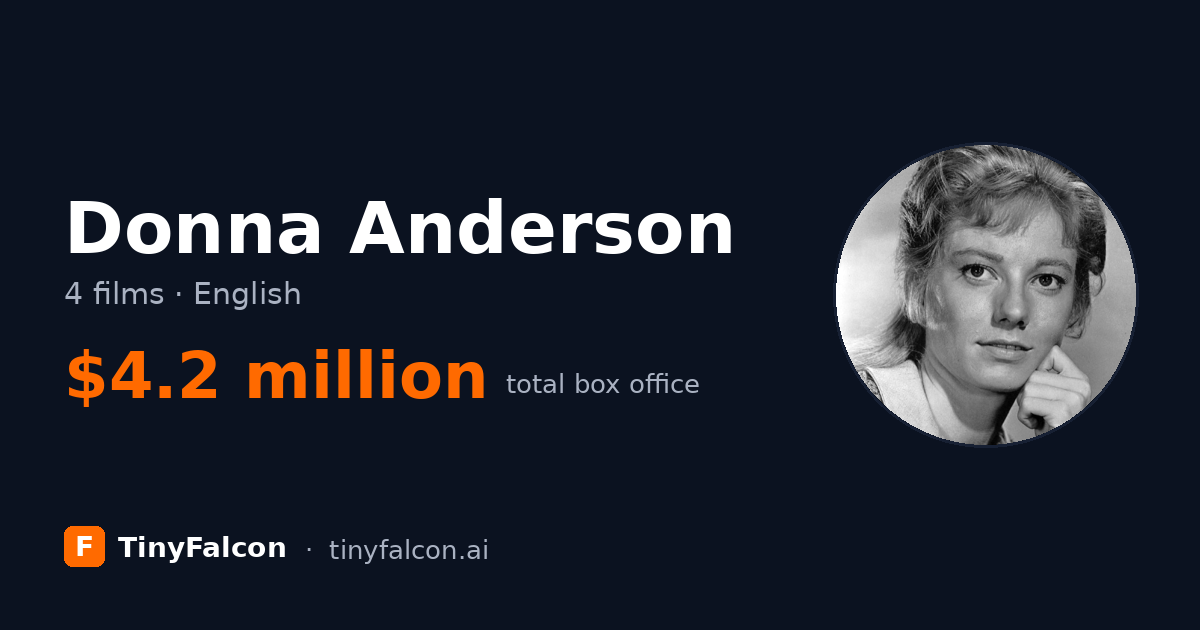 Donna Anderson