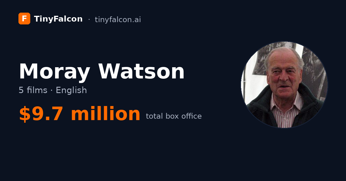 Moray Watson
