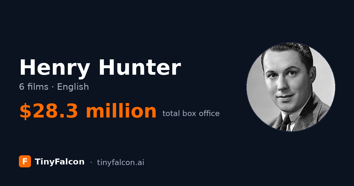 Henry Hunter