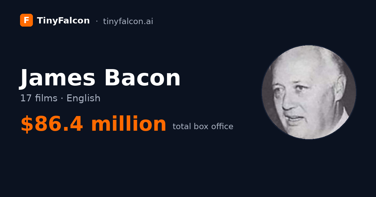 James Bacon