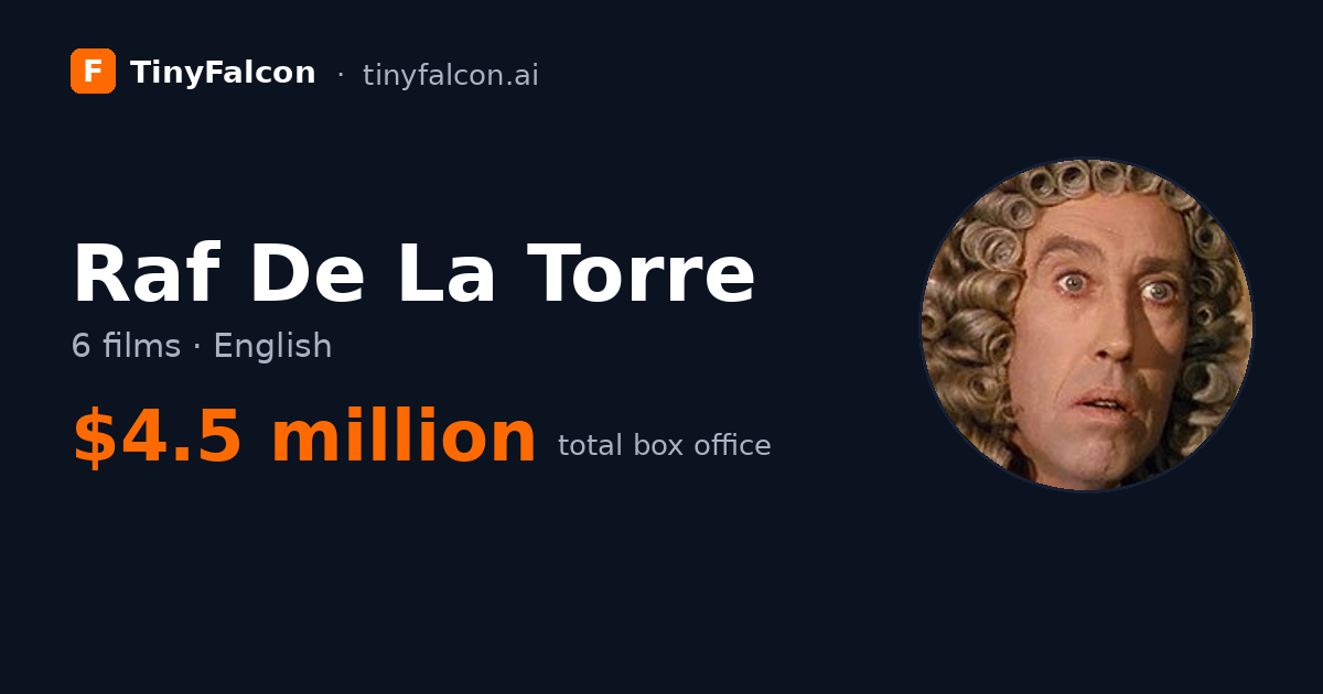 Raf De La Torre