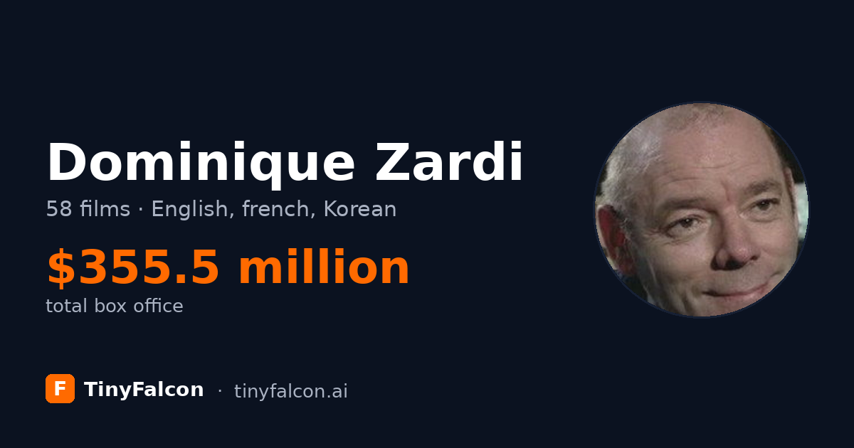 Dominique Zardi