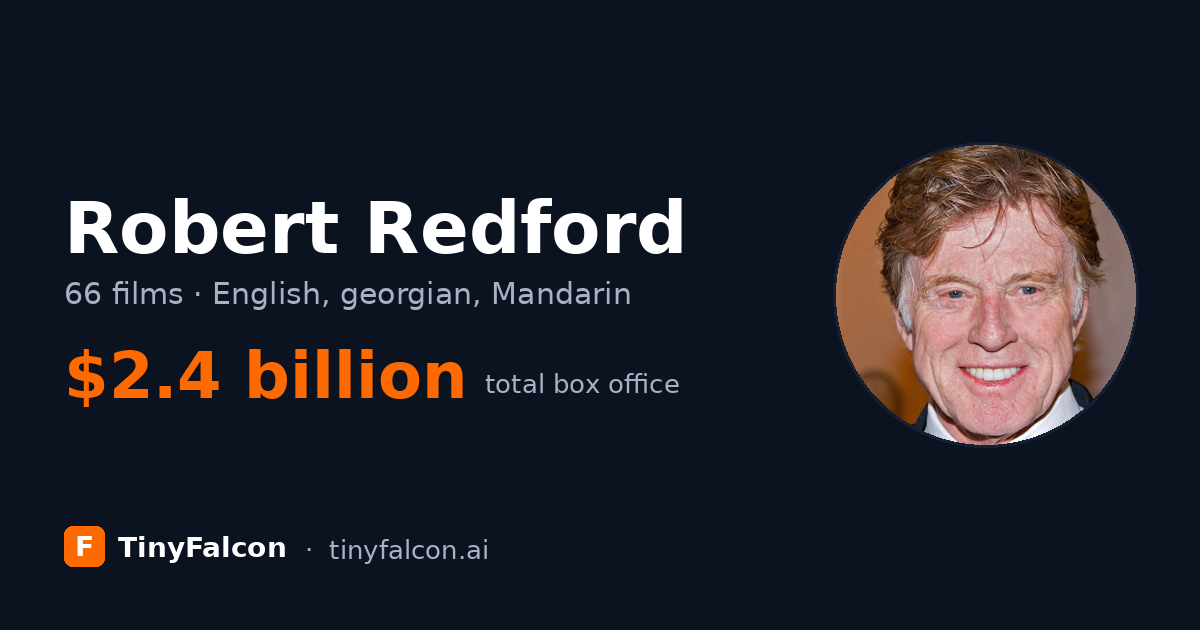 Robert Redford