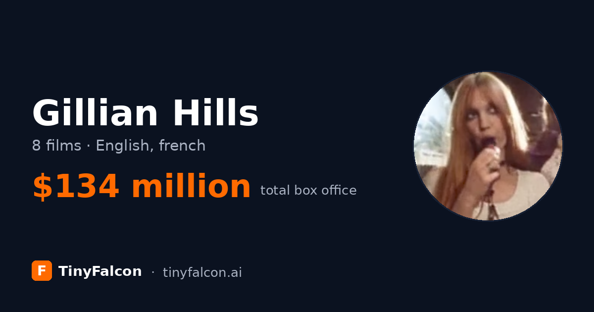 Gillian Hills