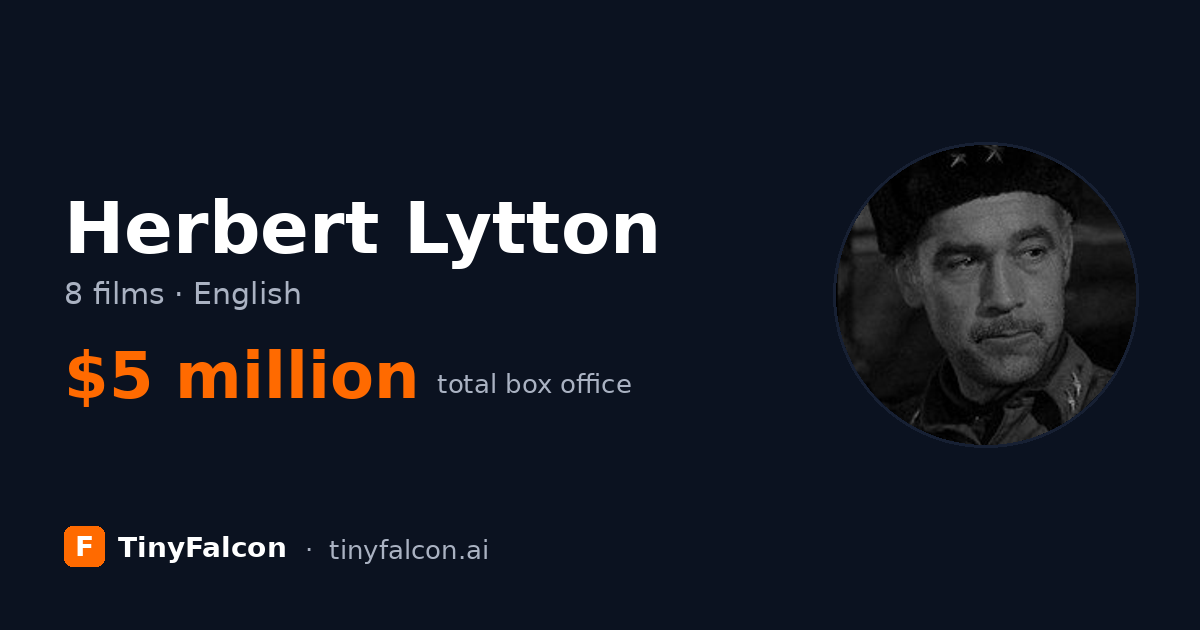Herbert Lytton