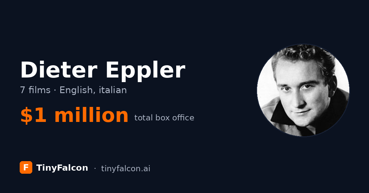 Dieter Eppler