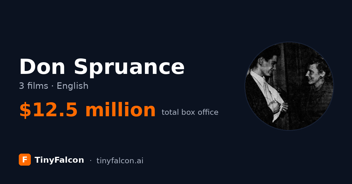 Don Spruance