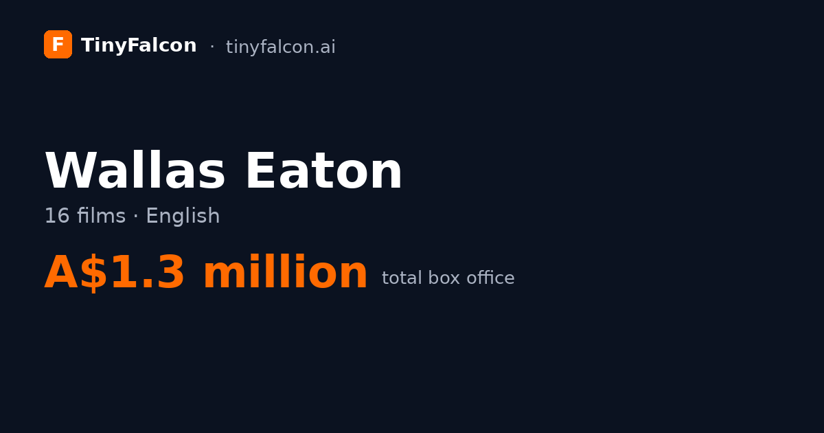 Wallas Eaton